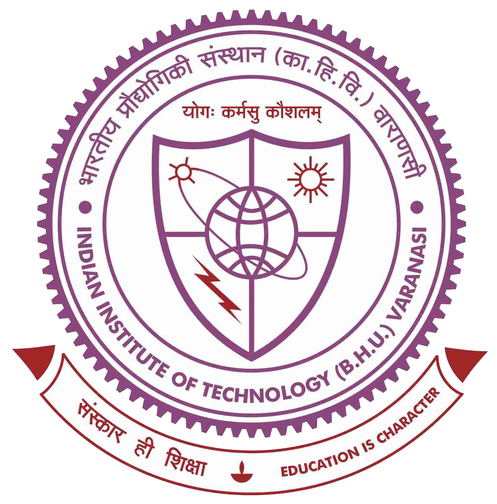 IIT BHU